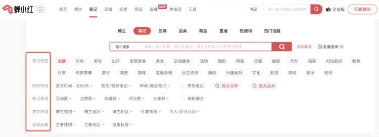 新手博主入门必备!小红书的正确起号方式