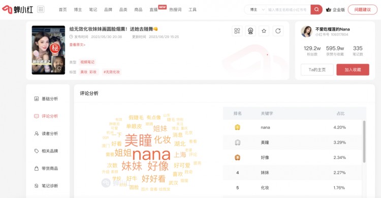 新手博主入门必备!小红书的正确起号方式