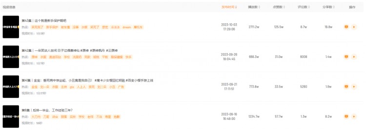 涨粉77w!快手黑马达人如何抓住爆款风向逆袭