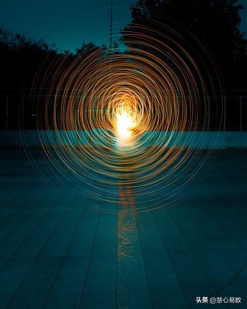 慧心易数:数字能量之手机号码吉凶