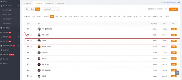 快手账号运营技巧:如何扩充账号影响力打造出快手头部账号