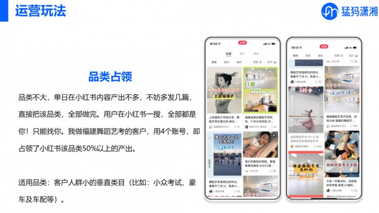 跑通27个品类后我总结出7个小红书运营方法论