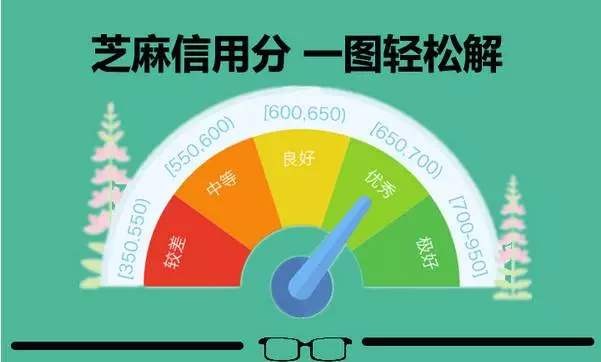 拥有以下这几个特质芝麻信用分上到900分不是问题