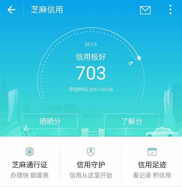 支付宝用了好几年芝麻信用分700以上的都是什么人
