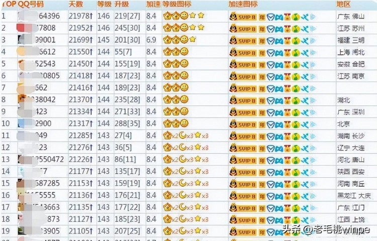 为什么很多人都将QQ号卖了网友透露原因:能换一套房