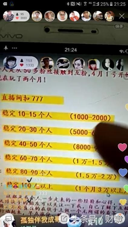 快手涨粉直播间背后：如何平衡内容生态和内容生产者利益