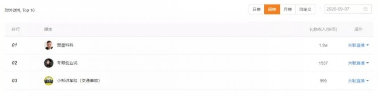 上快手热门一天涨粉29万！涨粉后如何实现直播电商价值最大化