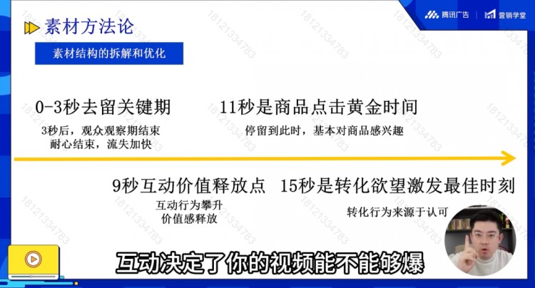 微信里的最大风口来了!普通人如何进入